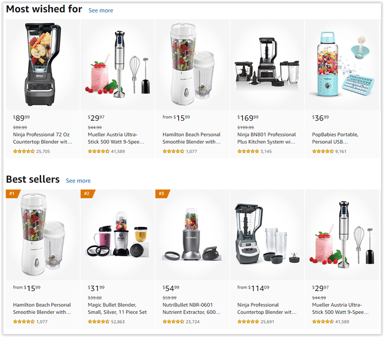 Small Kitchen Appliances Where to Shop for Best Deals