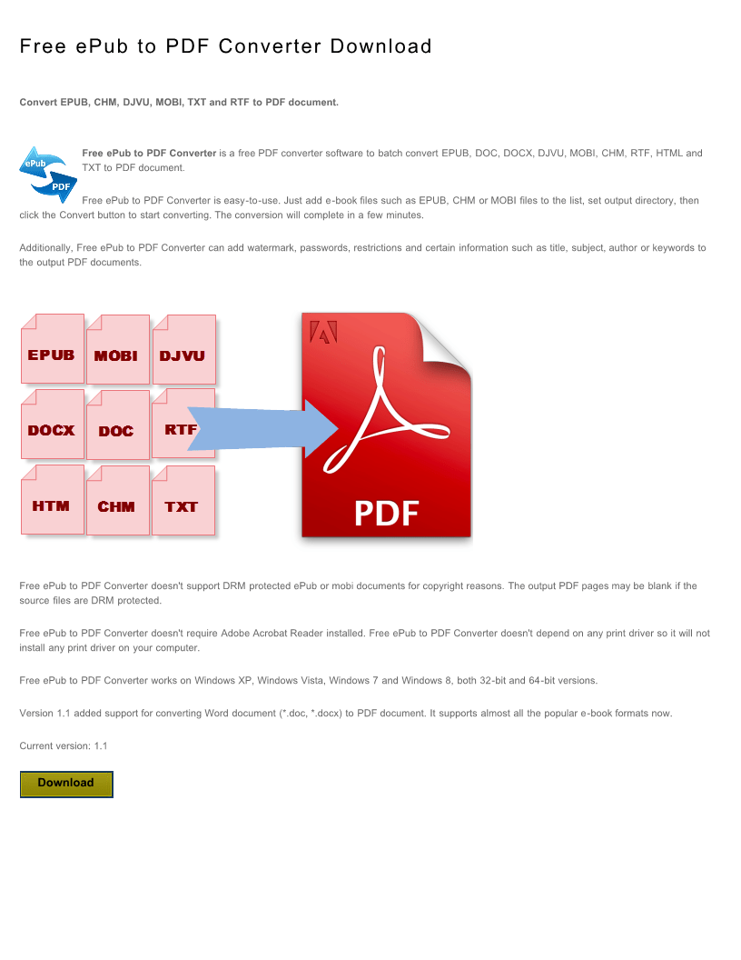 Free PDF to Image Converter Download Conversion samples
