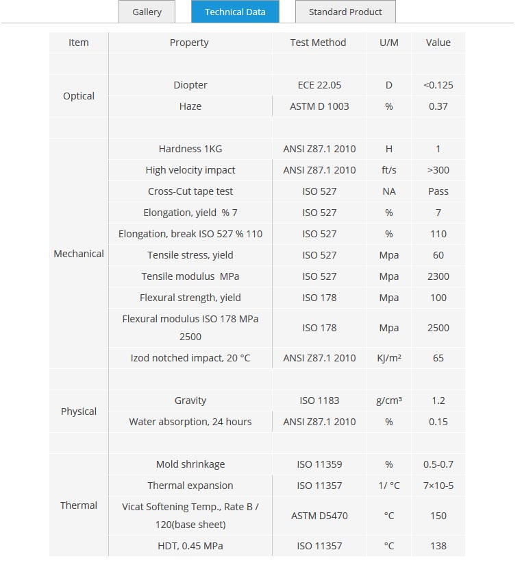AntiScratch Coating The Complete Scratch Resistant Solution for Your