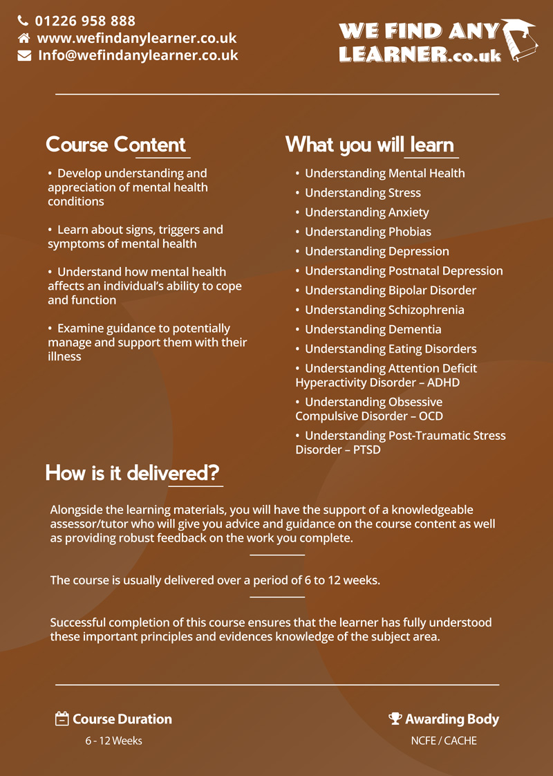 Awareness of Mental Health Problems Level 2 We Find Any Learner
