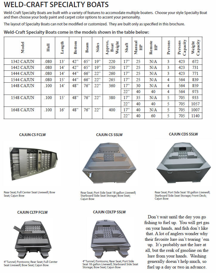 Weld Craft Jon Boats