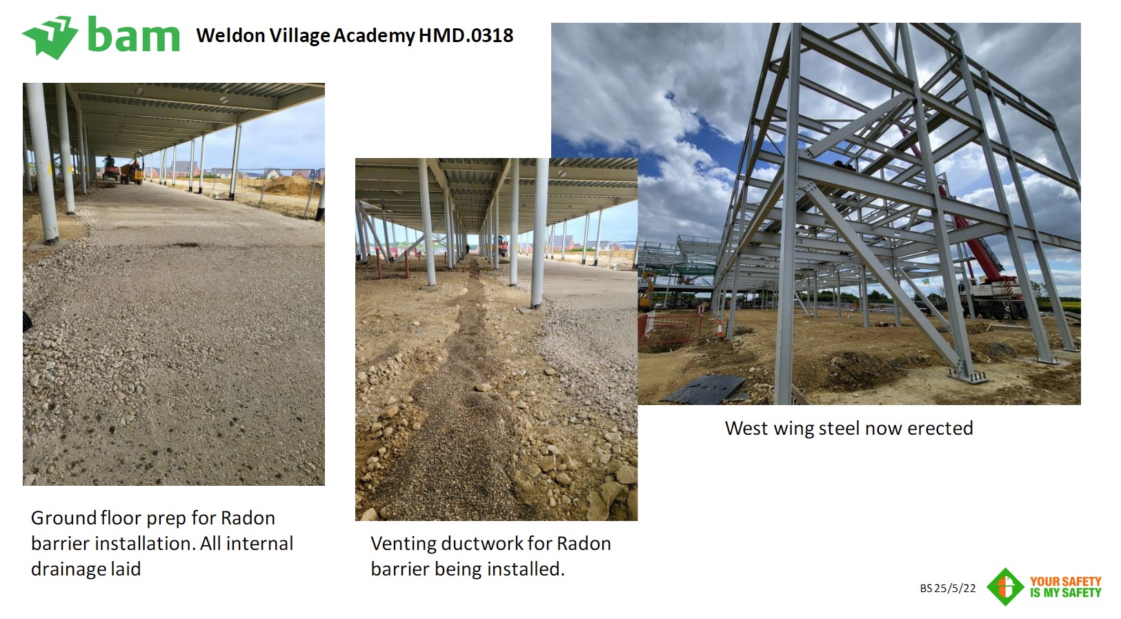 Timeline Weldon Village Academy