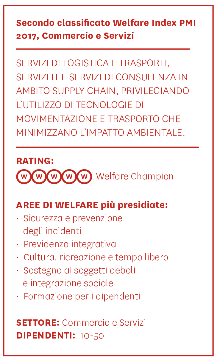 Thun Logistics, L'ambiente Di Lavoro Comincia Dagli Spazi - Welfare Index Pmi 1216_x_739_png
