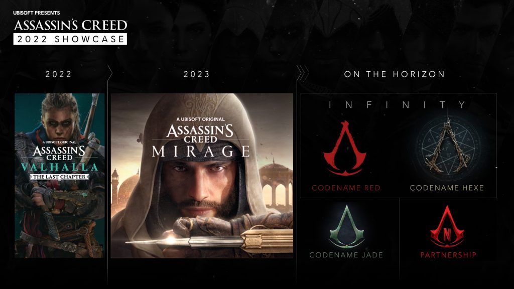 The Assassin's Creed Roadmap Reveals Four New Games, Codename Infinity
