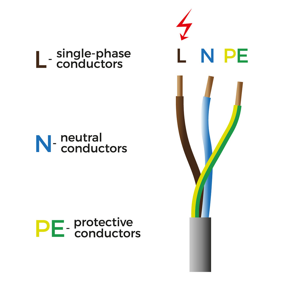 SinglePhase vs. ThreePhase The Difference Explained!