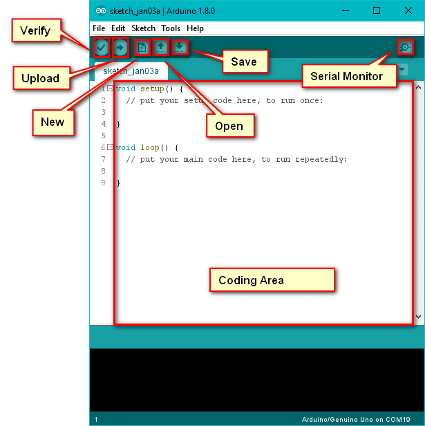 Beginner's Guide to Getting Started with Arduino We Must Be Geeks