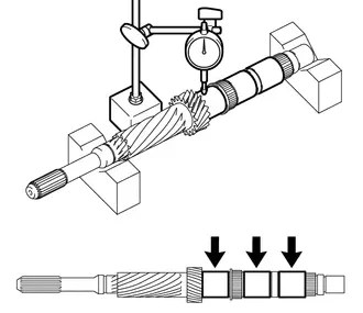Transmission Input Shafts: Function, Parts and Materials