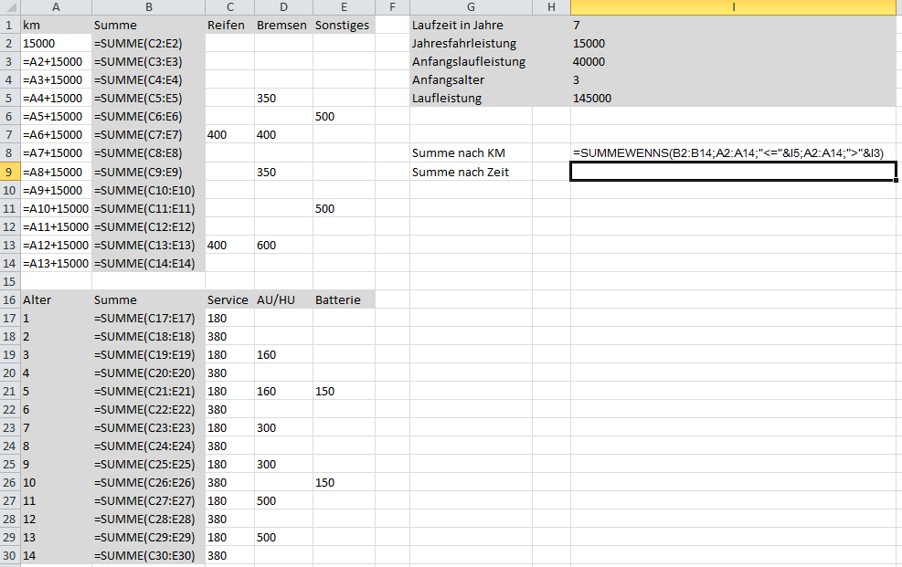 Excel Formel > zusammenrechnen von summen werweisswas.de