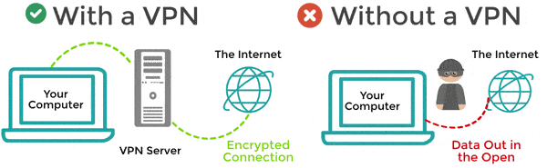 Best VPN For Small Business Take Control Of Your Company’s Privacy
