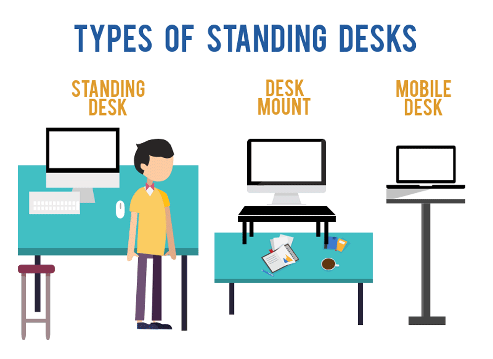 Best Standing Desks In 2023 FlexiSpot vs VariDesk vs Ergotron vs