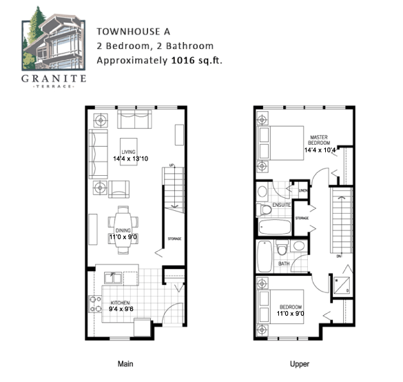 Granite Terrace Buildings Wesbrook Properties