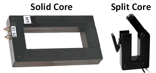 Sizing a Current Transformer | Select the Right Current Transformer
