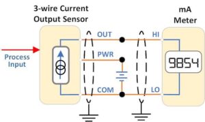Best Voltage and Current Sensor Options | Selecting Sensor Output