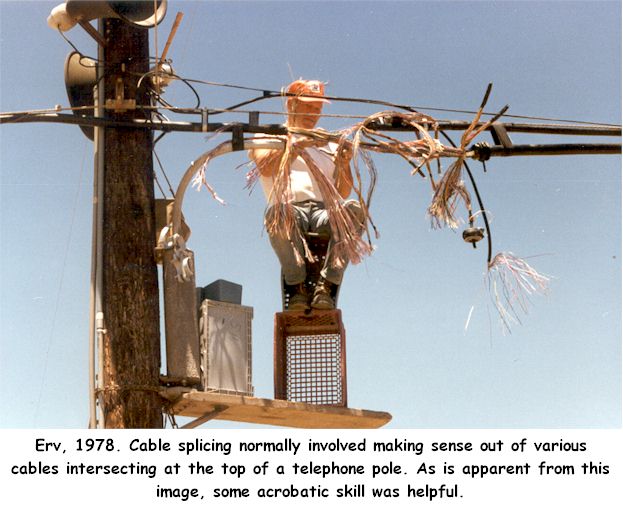 My Stint in the Marine Corps