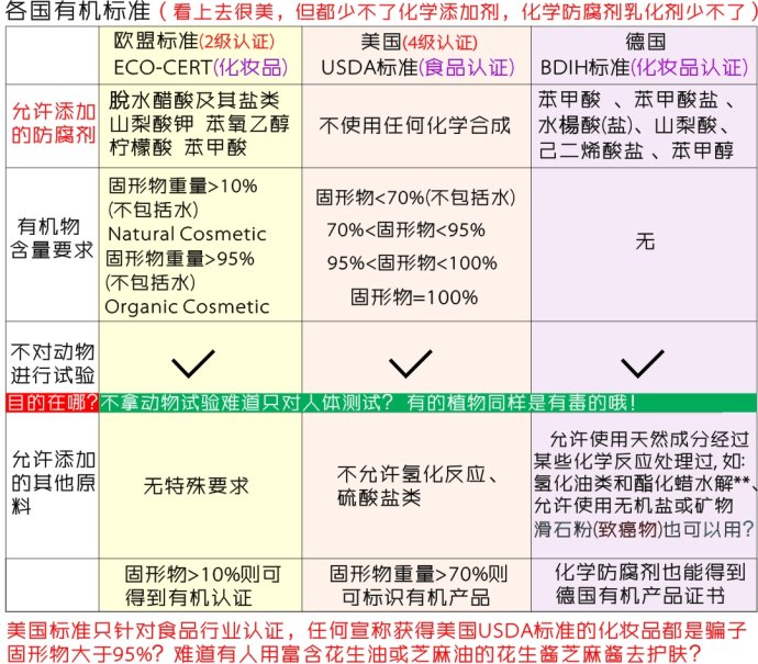 面膜成分表,好面膜表,正常的面膜表(第2页)_大山谷图库