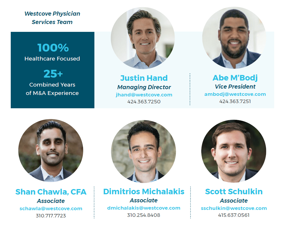 Transacting in the Age of COVID19 Westcove Westcove News