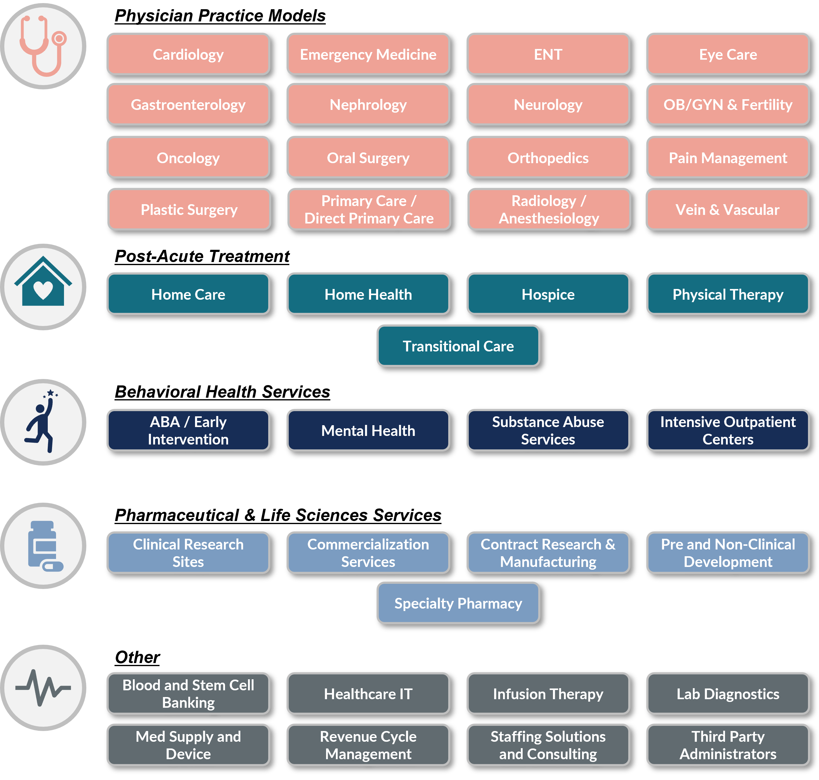 2022 in Review Westcove Westcove News