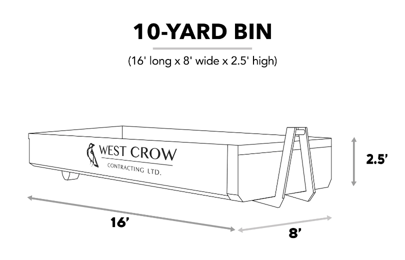 Disposal and Recycling Vancouver — West Crow Contracting