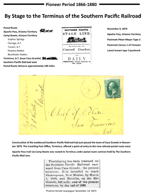 Arizona Territory Postal Routes 1866 1912 Western Cover Society