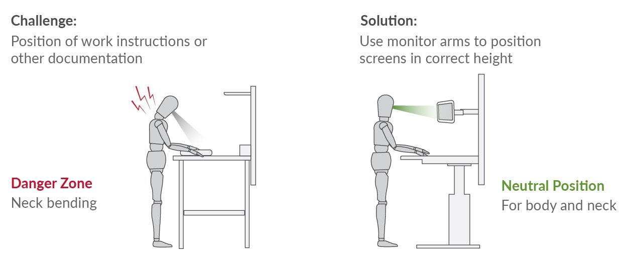 Measurements For Ergonomic Desk Setup Standing Desk Ergonomics Desk