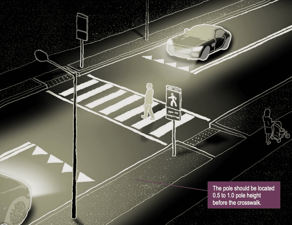Crosswalk Lighting Improving Pedestrian Safety Western Systems