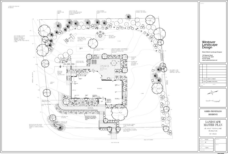 Garden Design and Installation in Westchester County How We Work