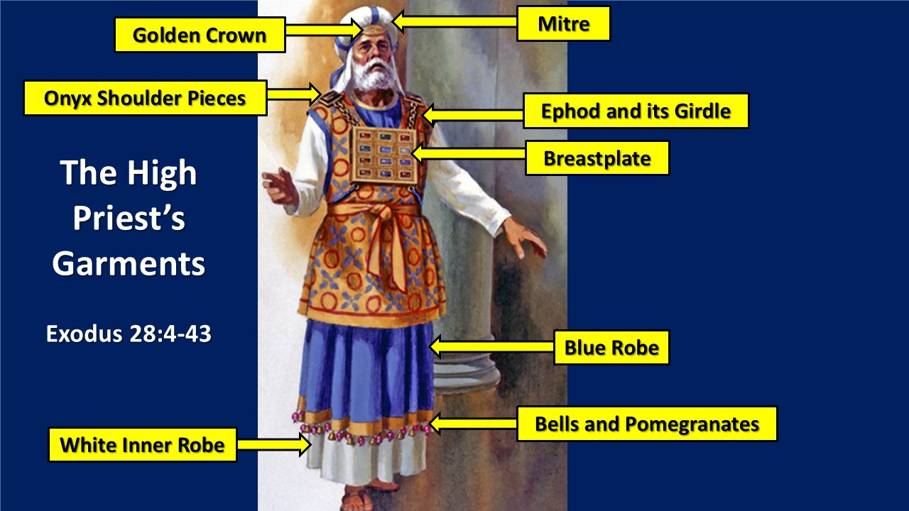 The Glory of the High Priest