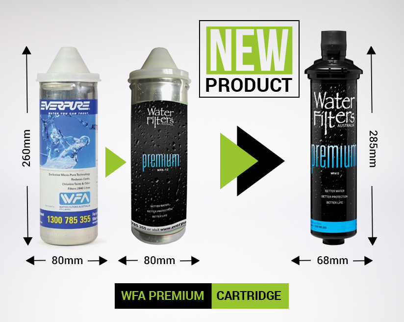 WFA Water Filter Cartridge Online Water Filters Australia
