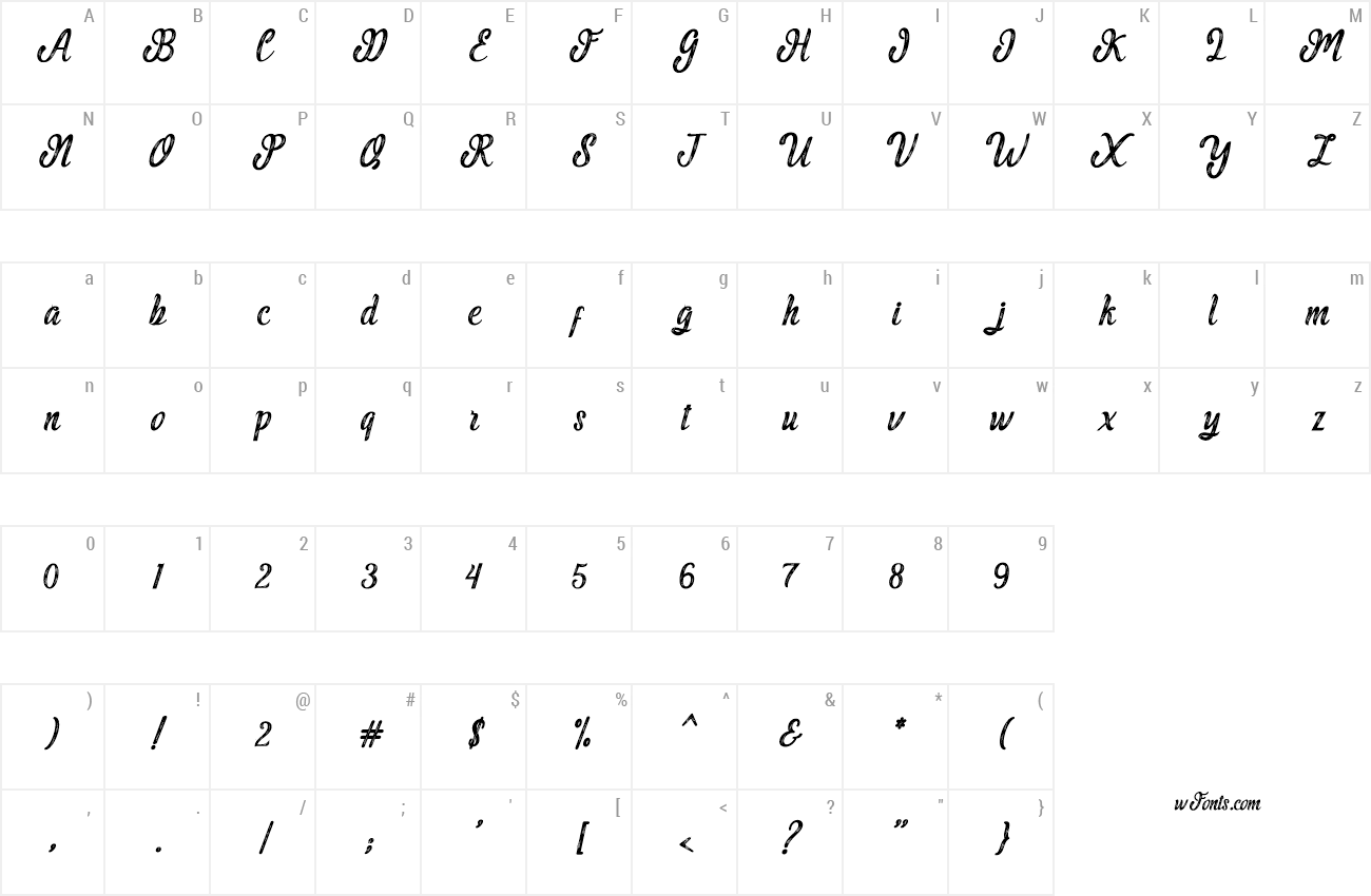 Malinda Script Font download free