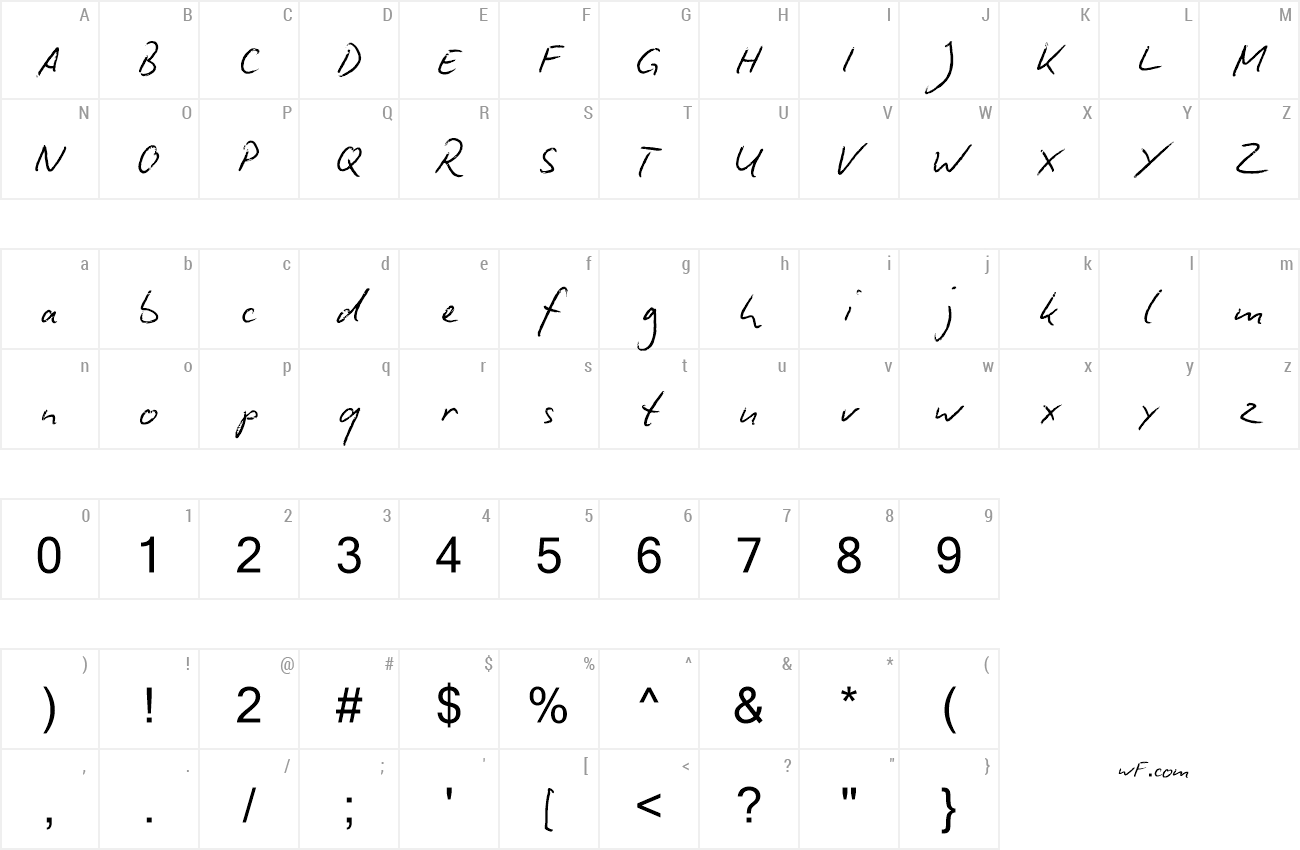 Biro Font download free