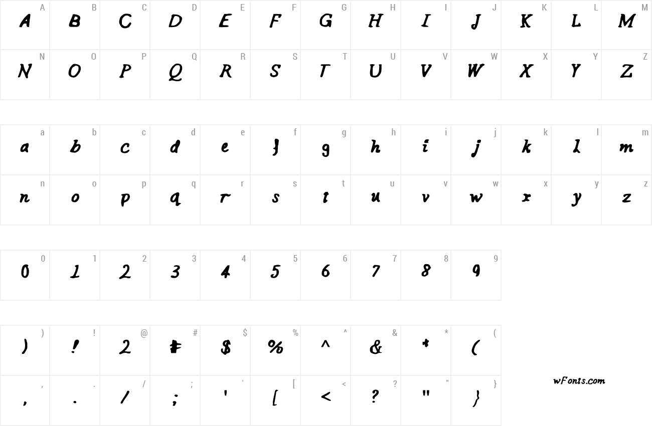 Download Free Font Loki