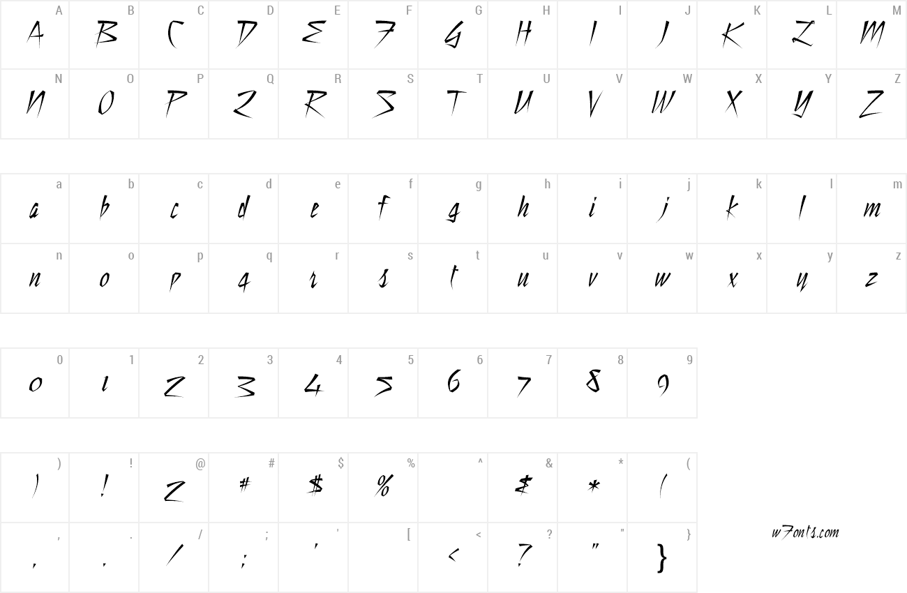 Download Free Font Sharp Edge