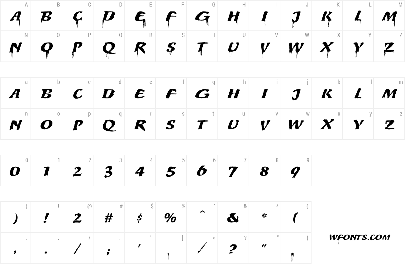 Protest Font download free