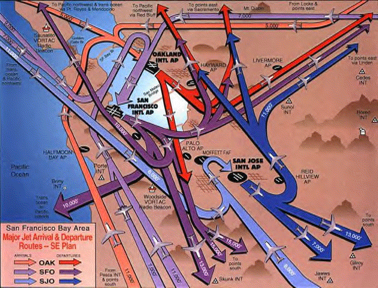 Ramona Airport Noise Information San Diego County, California