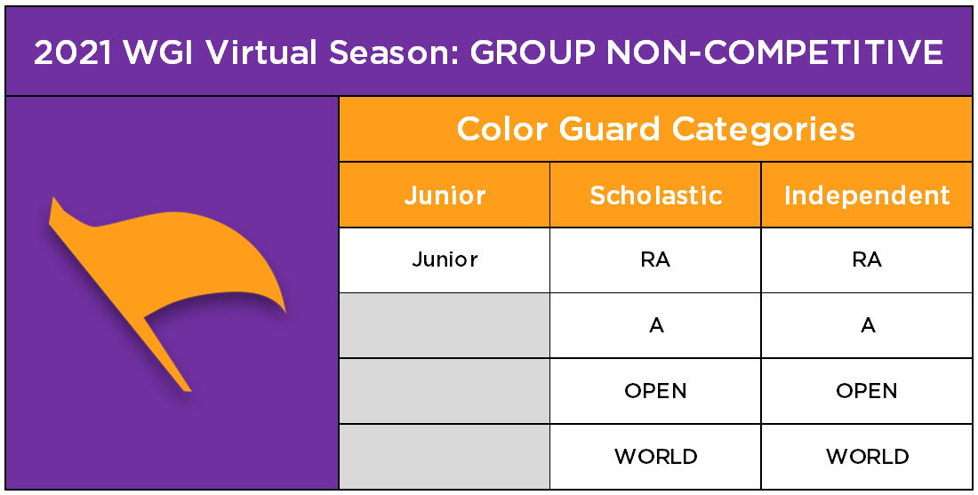 2021 WGI Group Classes WGI