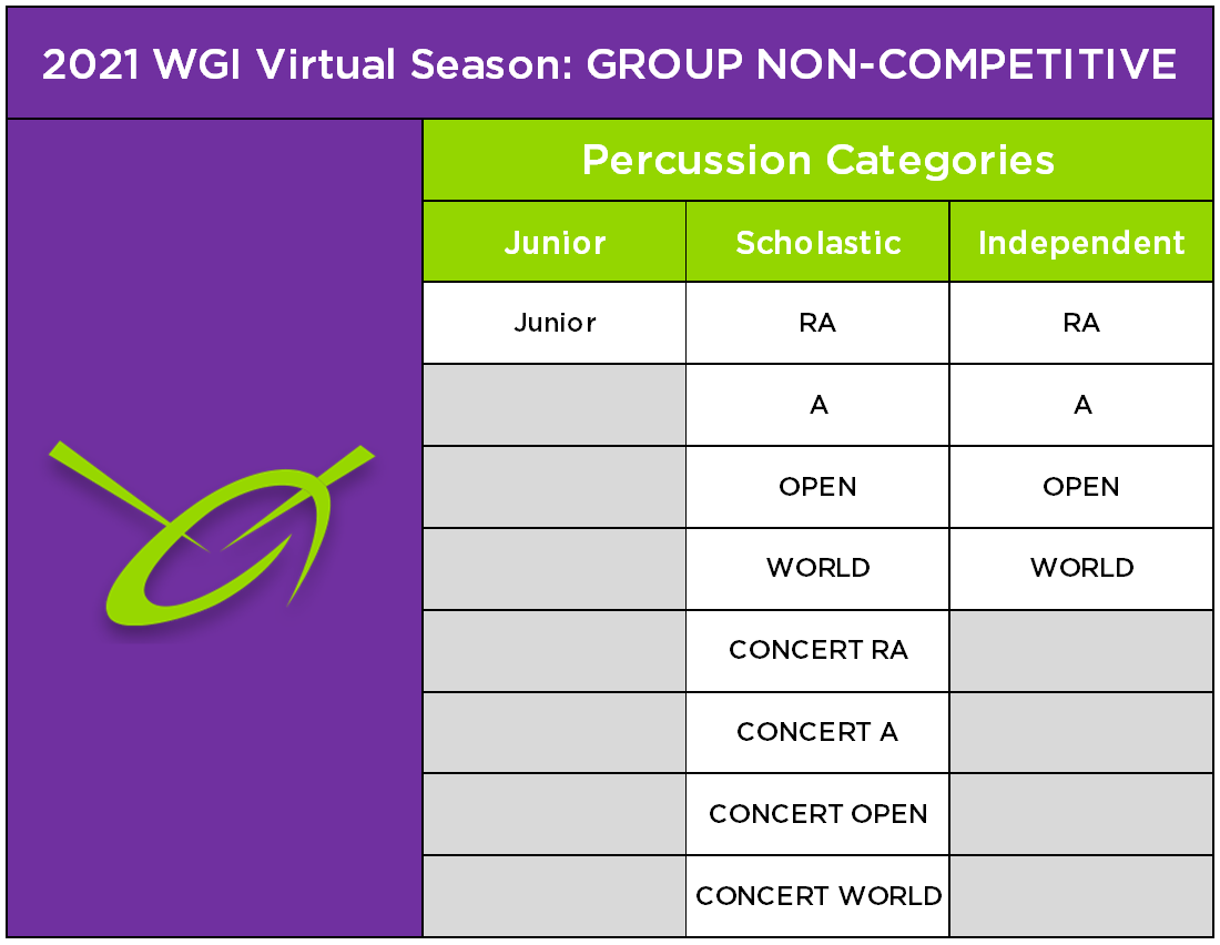 2021 WGI Group Classes WGI