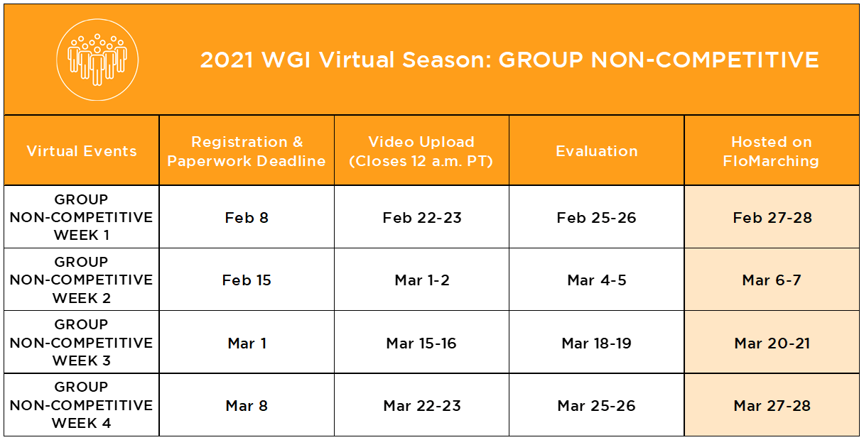 2021 WGI Group Schedule WGI