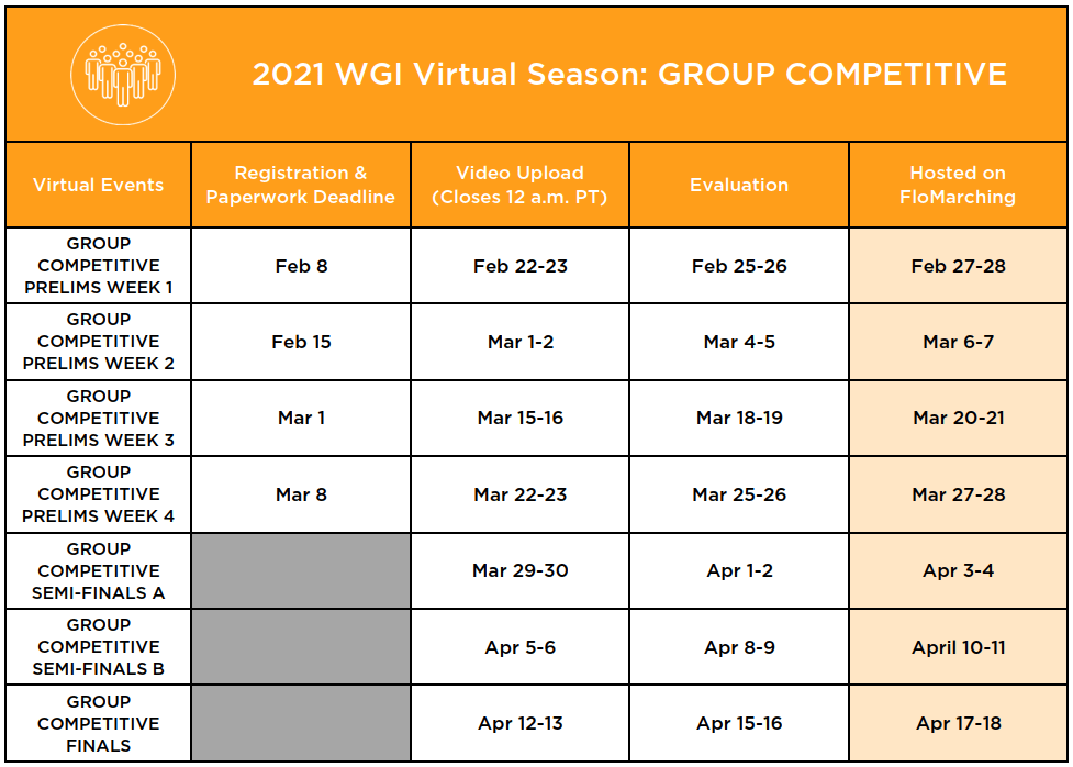 2021 WGI Group Competitive Schedule WGI