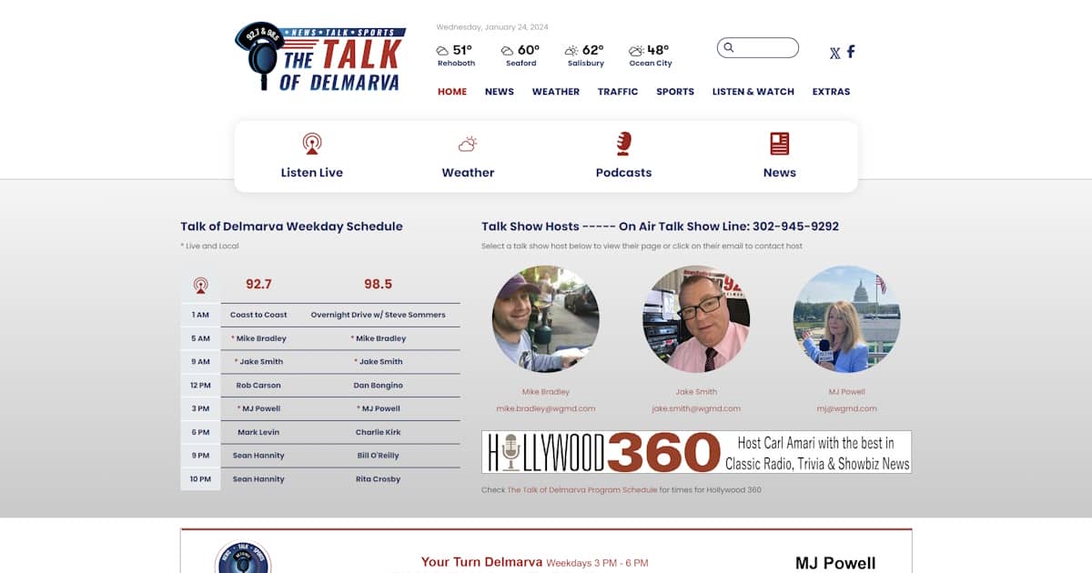 Talk of Delmarva Fishing Report 10/29/24 WGMD