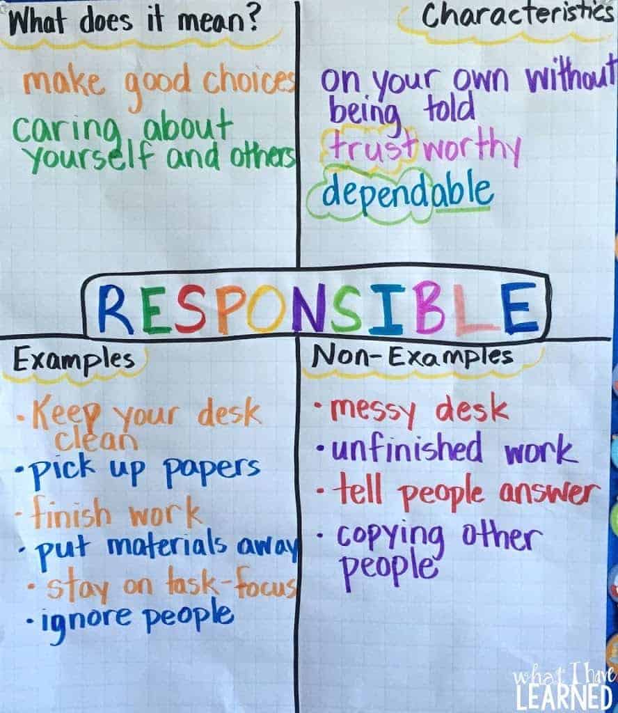 How to Build Character in Your Classroom