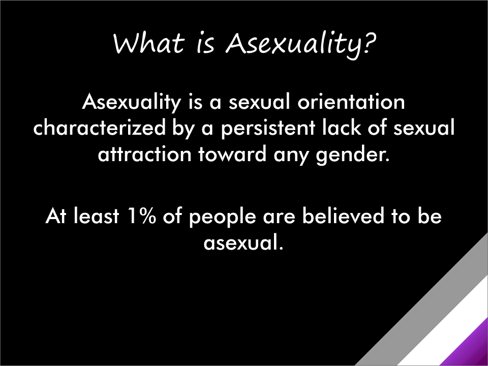 What Is Asexuality? Slideshow What Is Asexuality
