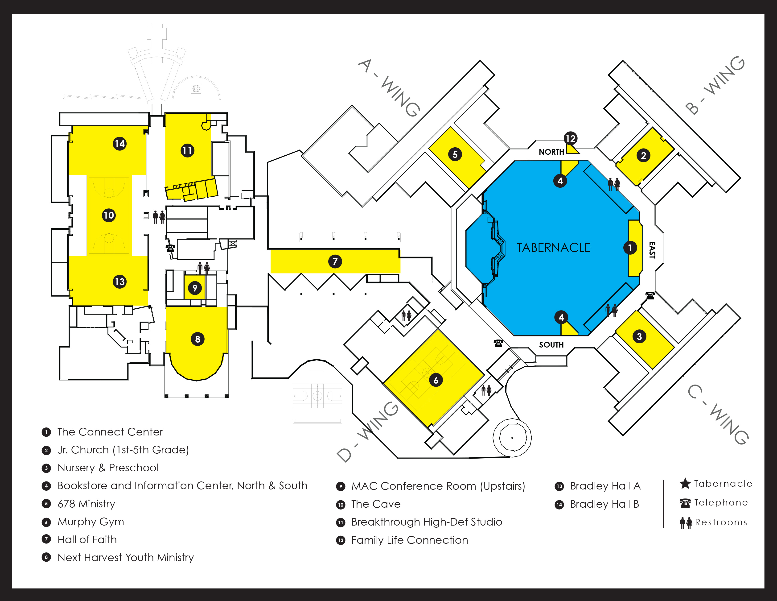 What to Expect WHC Columbus