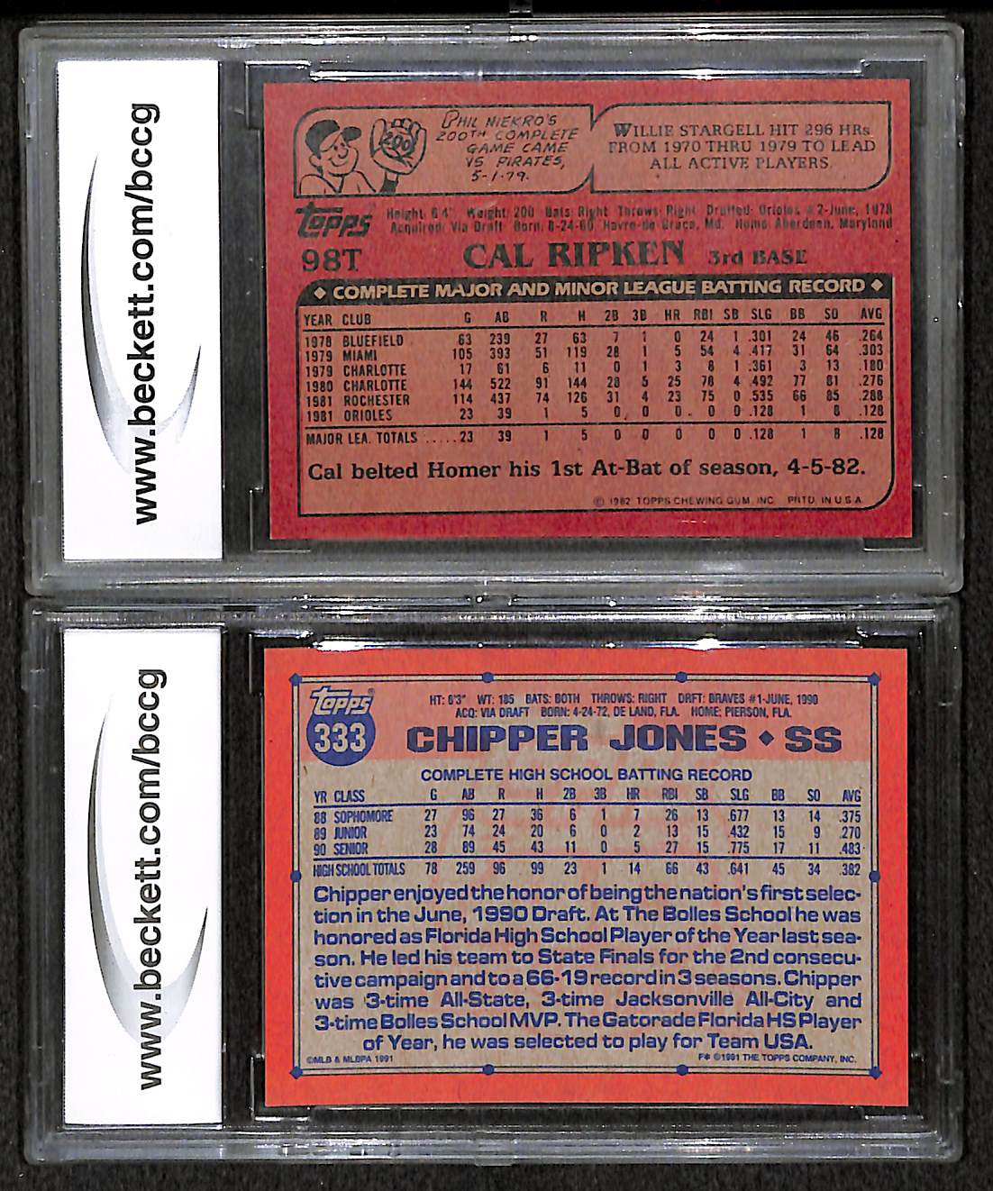 Lot Detail Cal Ripken Jr & Chipper Jones Graded Rookie Cards w. 1982