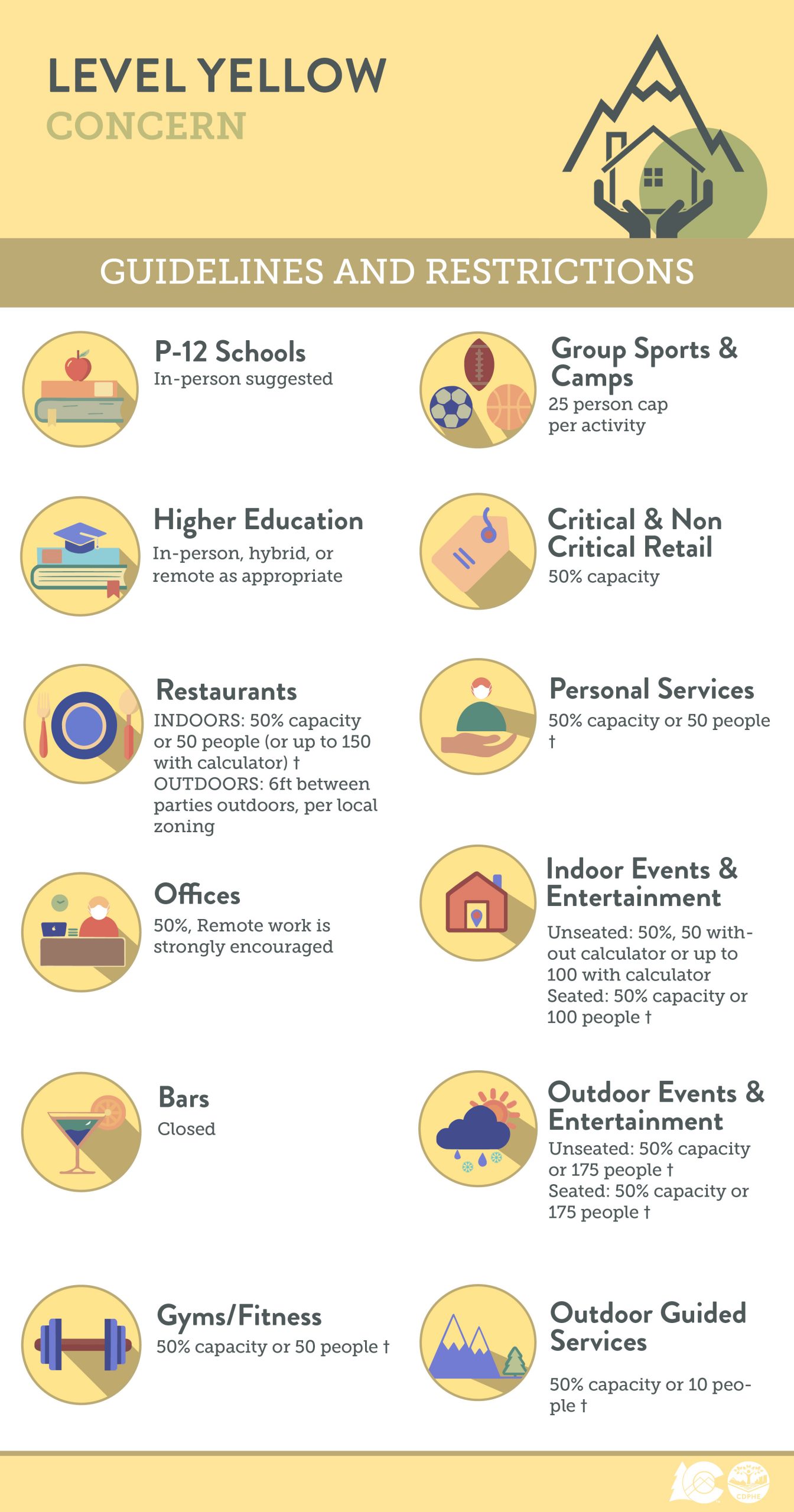 Jefferson County Colorado Child Support Worksheet