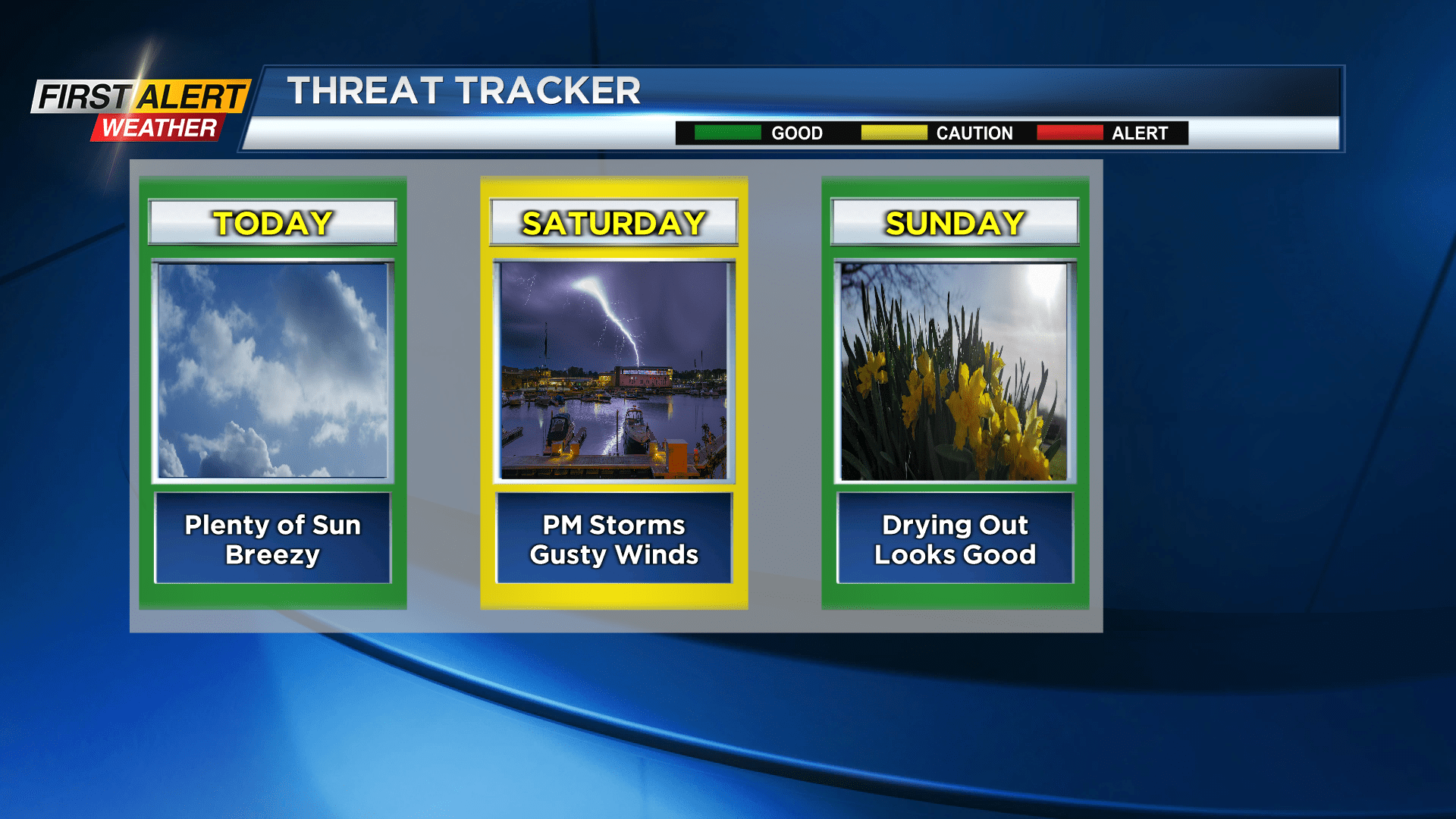 Yellow Alert Weather Sunshine for Friday but severe storms possible on Saturday