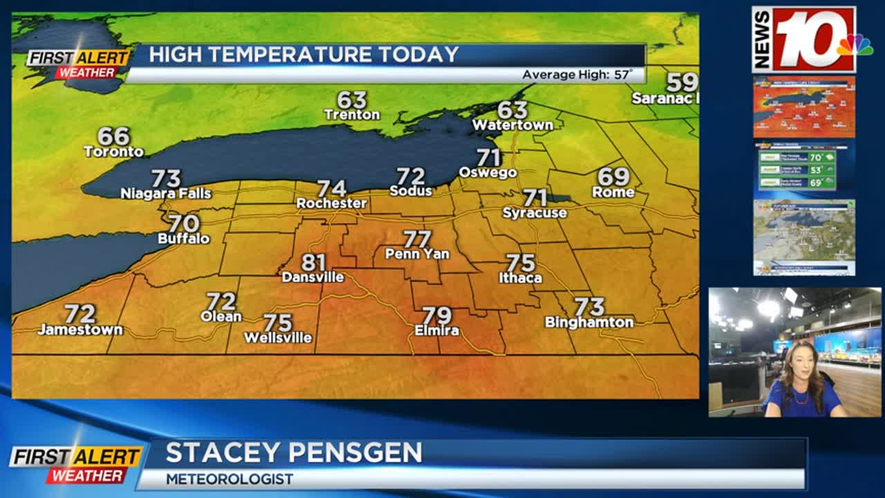 Weather July 8 morning