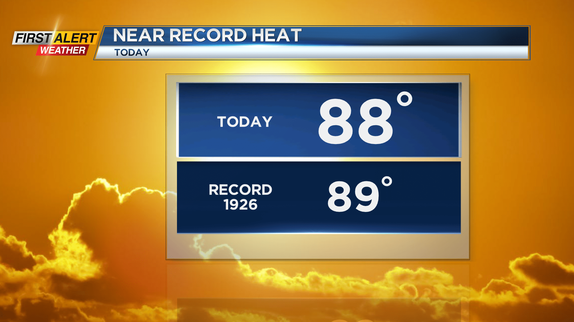 First Alert Weather Near record warmth for a couple of days before temperatures plunge