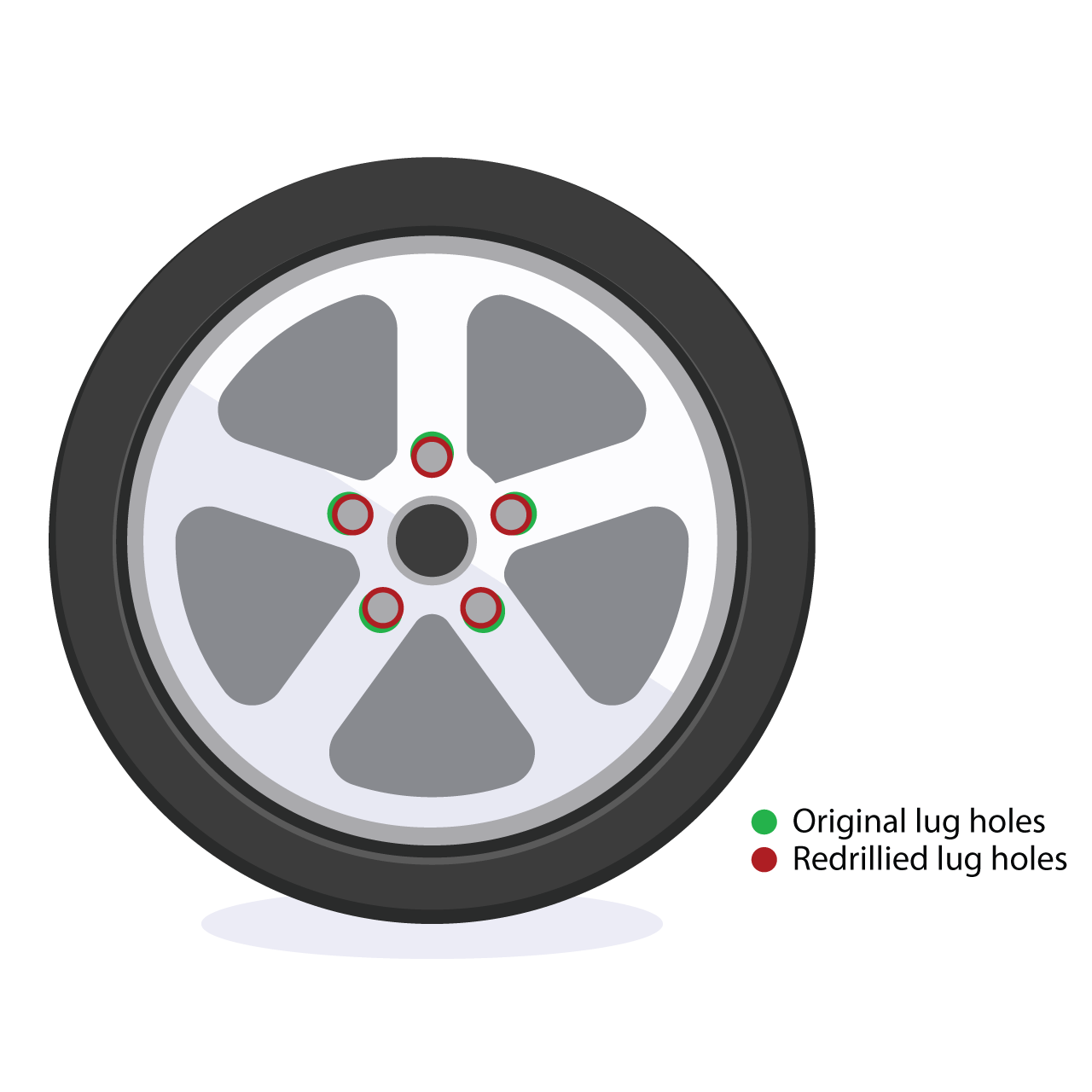 Wheel Redrill Wheel Redrilling Fill & Drill Repair Custom