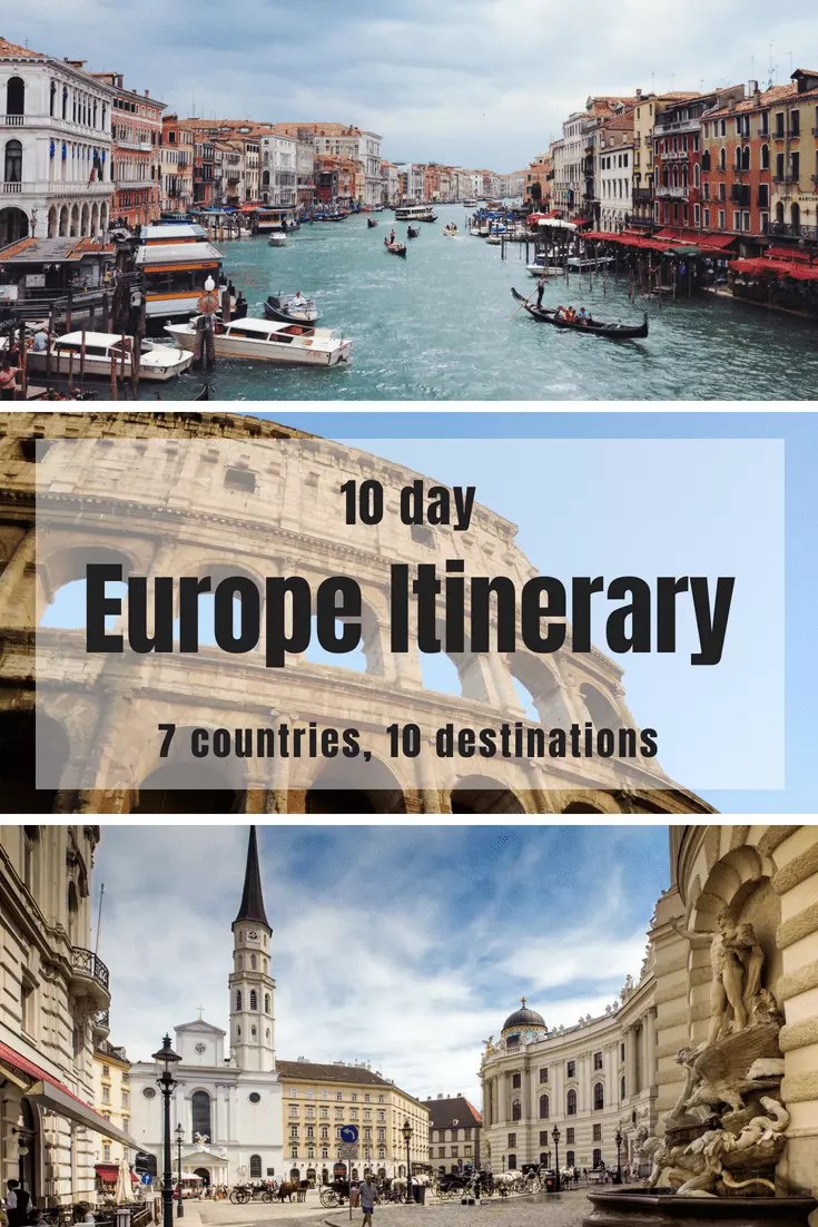 Europe Backpacking Trip Itinerary