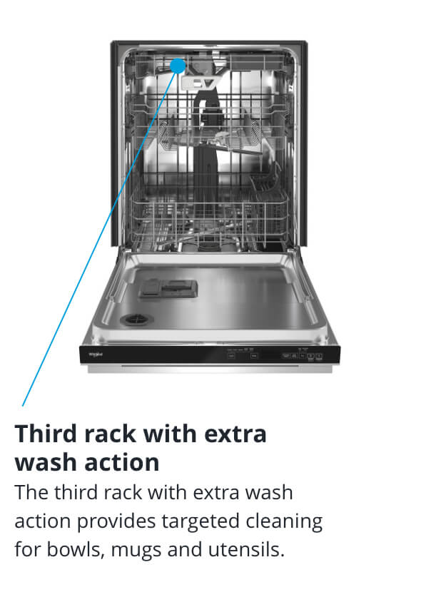 Product Showcase Whirlpool® Quiet Dishwasher with 3rd Rack & Large Capacity Whirlpool Pro